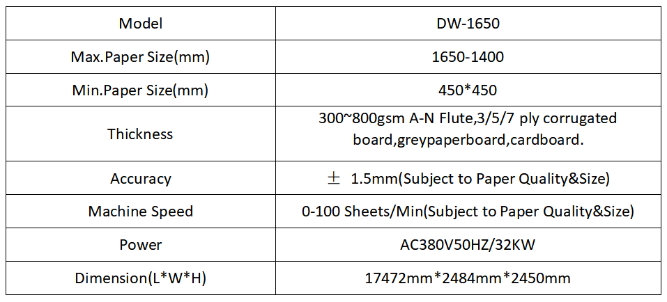 Automatic 5ply Flute Laminator