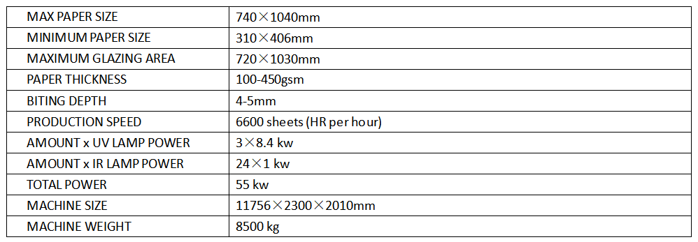 Fully automatic medium speed partial UV coating machine