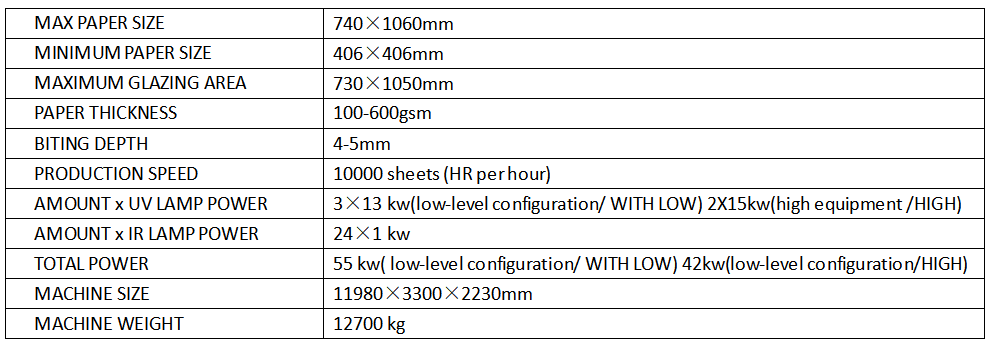 Film UV varnishing machine