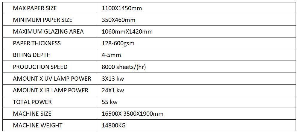 Film UV varnishing machine